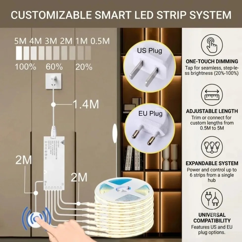 Светодиодная лента COB с сенсо – обзор и цена Kitchen Gadgets Cabinet